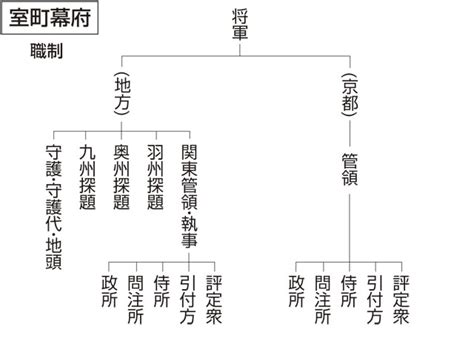 眷養|「眷養」の意味や使い方 わかりやすく解説 Weblio辞書